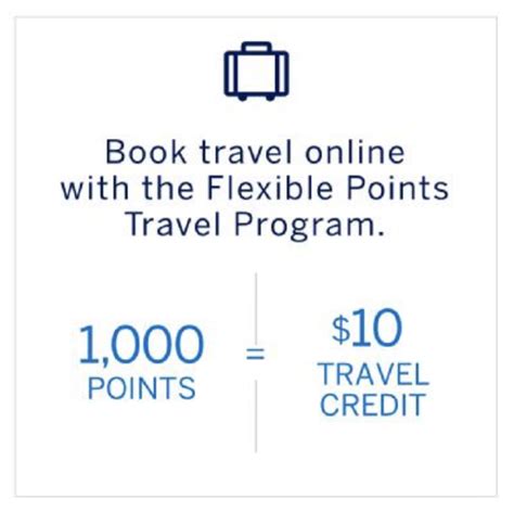 125000 amex points value|AMEX Membership Rewards Points Value Calculator .
